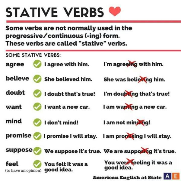 statives verbs